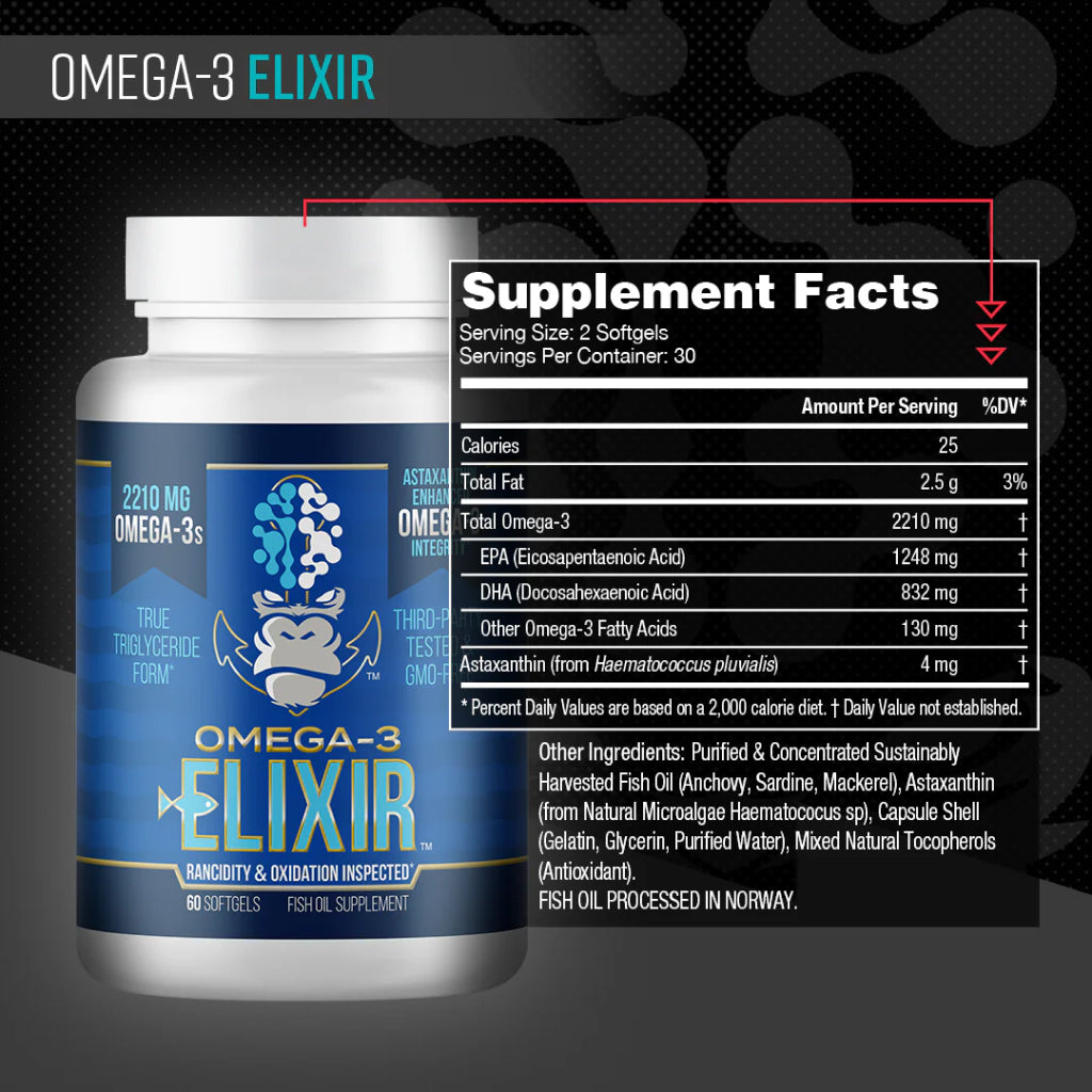 Gorilla Mind Omega-3 Elixir - Premium Fish Oil 60 Softgels