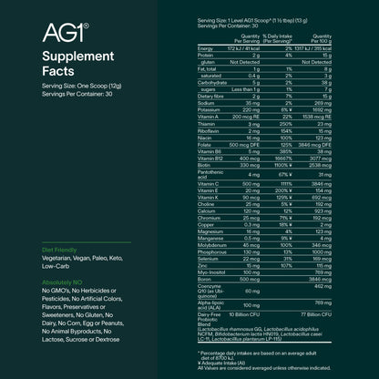 AG1 Athletic Greens x 30 TRAVEL Packs - All-in-One Daily Greens Supplement