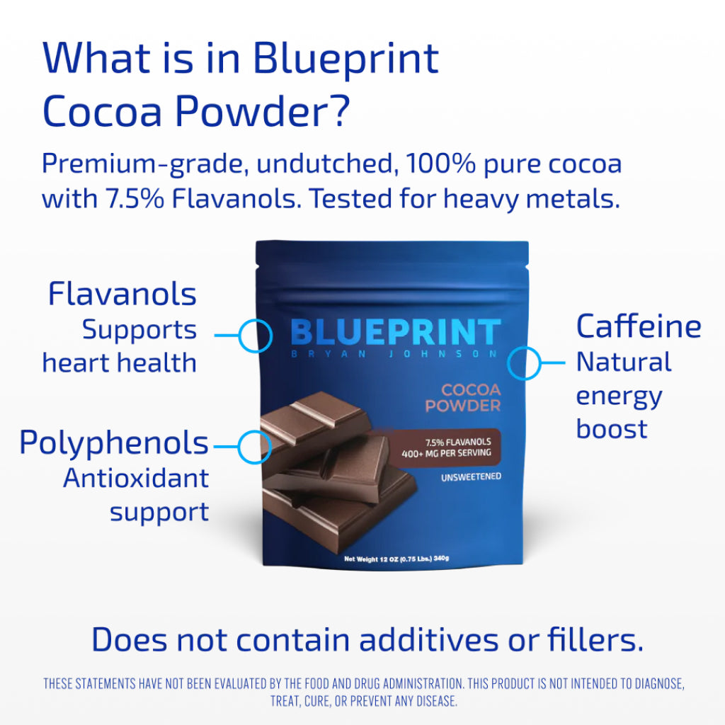 Blueprint Bryan Johnson Cocoa Powder – 7.5% Flavonols Unsweetened 340g