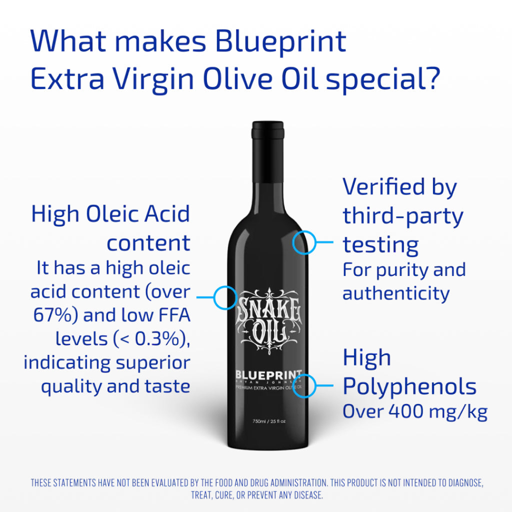 Blueprint Bryan Johnson Extra Virgin Olive Oil – Snake Oil 750ml