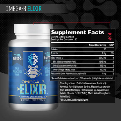 Gorilla Mind Omega-3 Elixir - Premium Fish Oil 60 Softgels